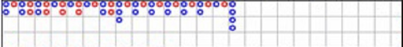 카지노사이트-바카라-그림-패턴-분석-카지노사이트킴-중국점1군